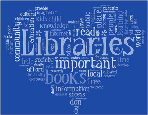 library survey word cloud.jpg